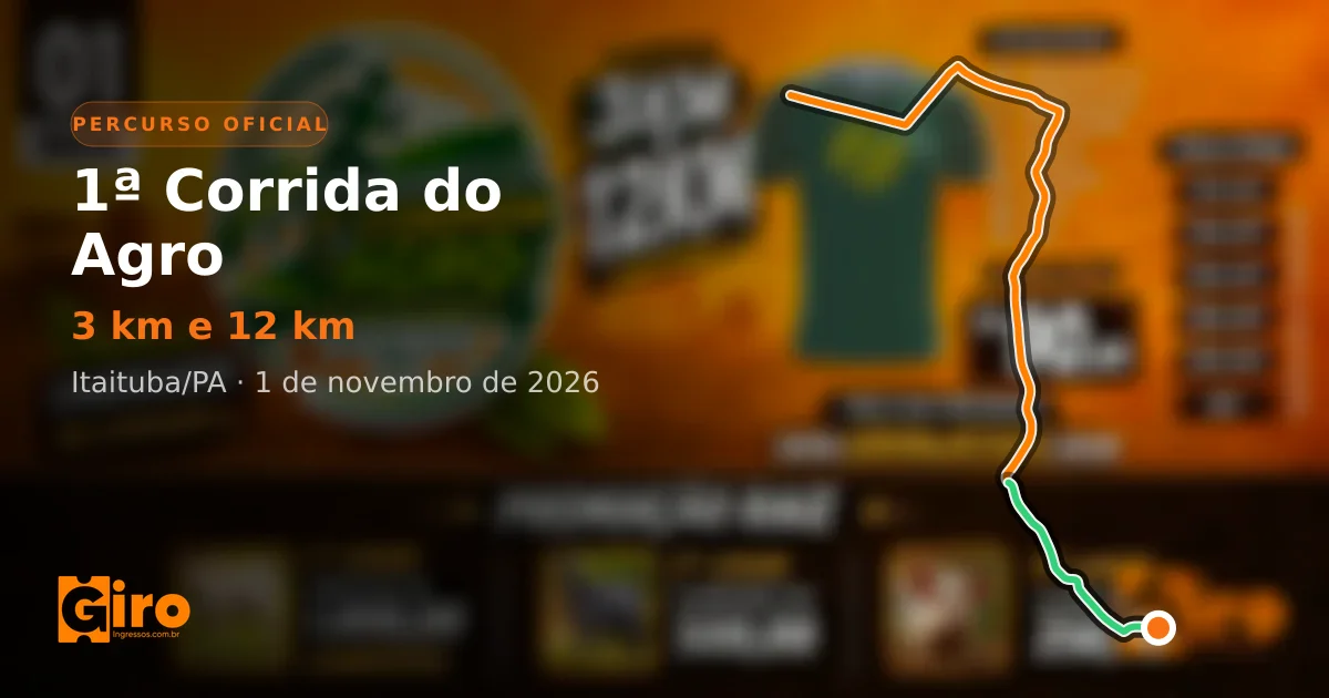Interactive course map: 1ª Corrida do Agro