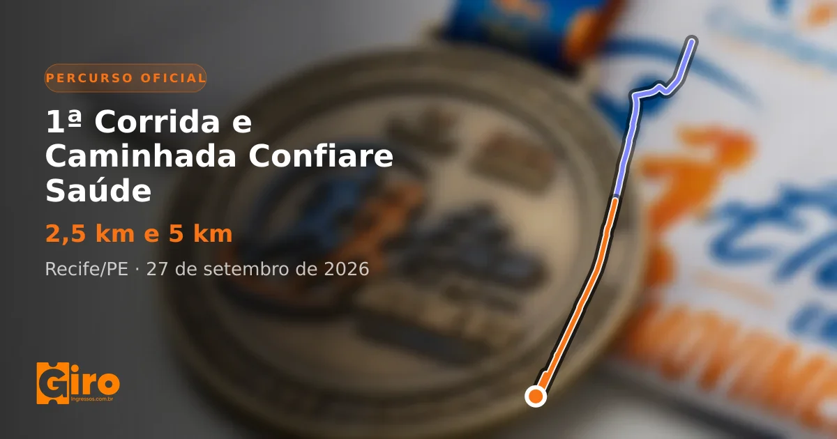 Interactive course map: 1ª Corrida e Caminhada Confiare Saúde 