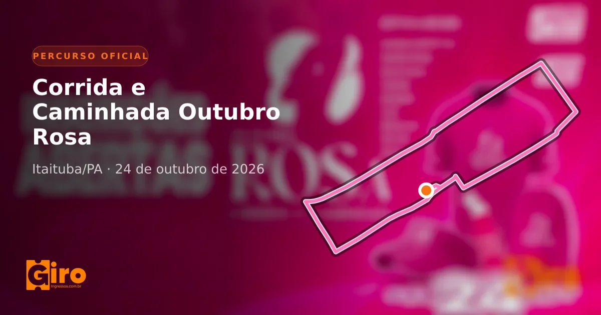 Interactive course map: Corrida e Caminhada Outubro Rosa