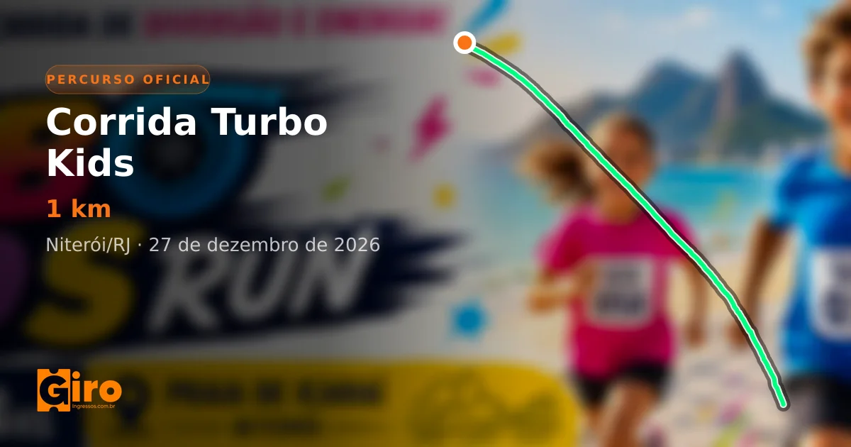Interactive course map: Corrida Turbo Kids